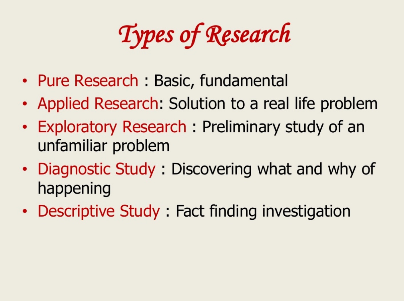 Fundamental paper education fandom. Types of research. Research methods. Exploratory research Types. Types of theses and dissertations.