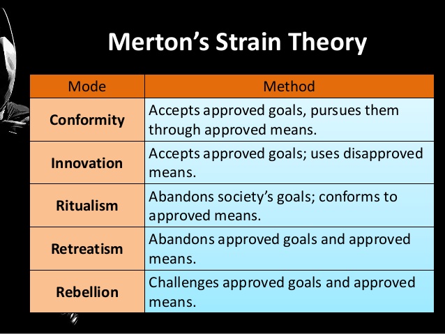 contemporary-sociological-theories-of-crime